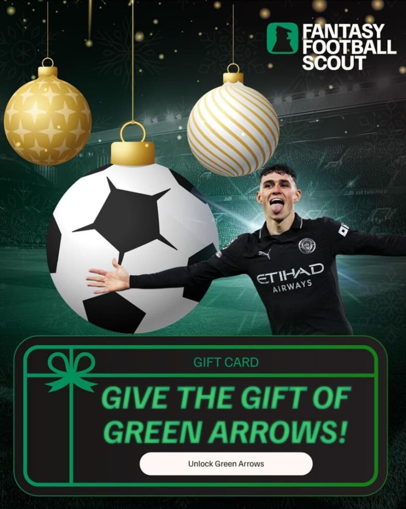 Chief Scout annual gift cards are now available