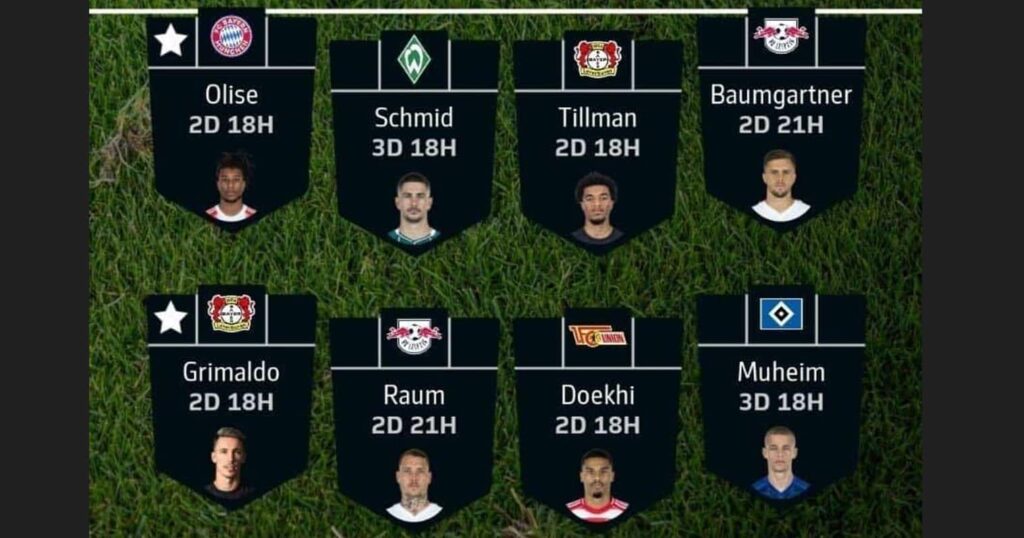 Fantasy Bundesliga Matchday 13 team reveals