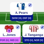 Fantasy EFL Gameweek 19: Expert team reveals 6