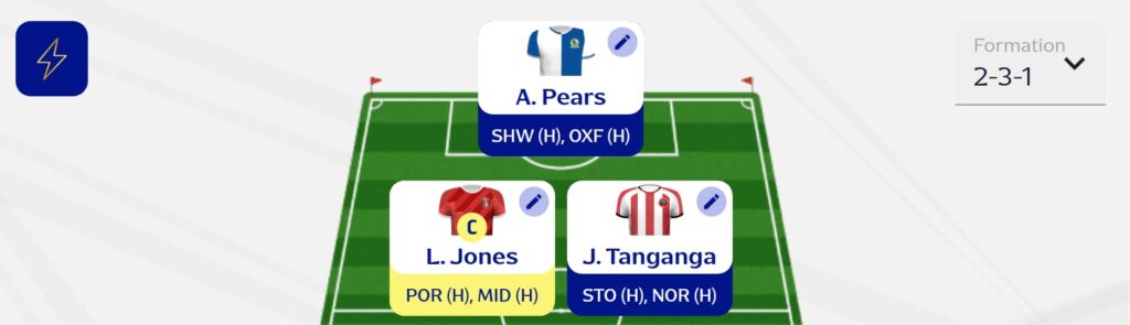 Fantasy EFL Gameweek 19: Scout Picks