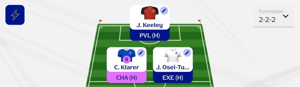 Fantasy EFL Gameweek 20: Expert team reveals