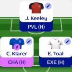 Fantasy EFL Gameweek 20: Scout Picks 1