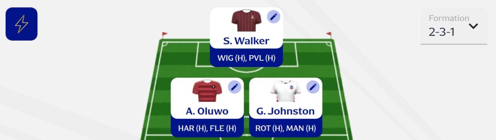 Fantasy EFL Gameweek 22: Expert team reveals