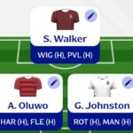 Fantasy EFL Gameweek 22: Expert team reveals 6