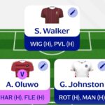 Fantasy EFL Gameweek 22: Scout Picks 2