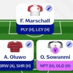 Fantasy EFL Gameweek 23: Expert team reveals 5