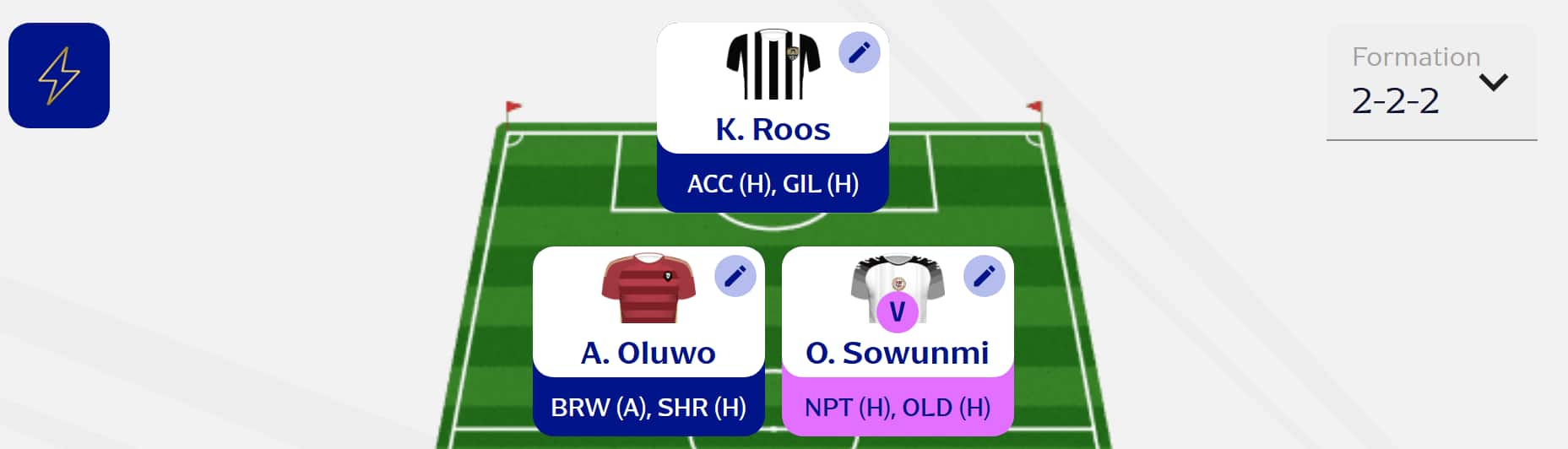 Fantasy EFL Gameweek 23: Scout Picks