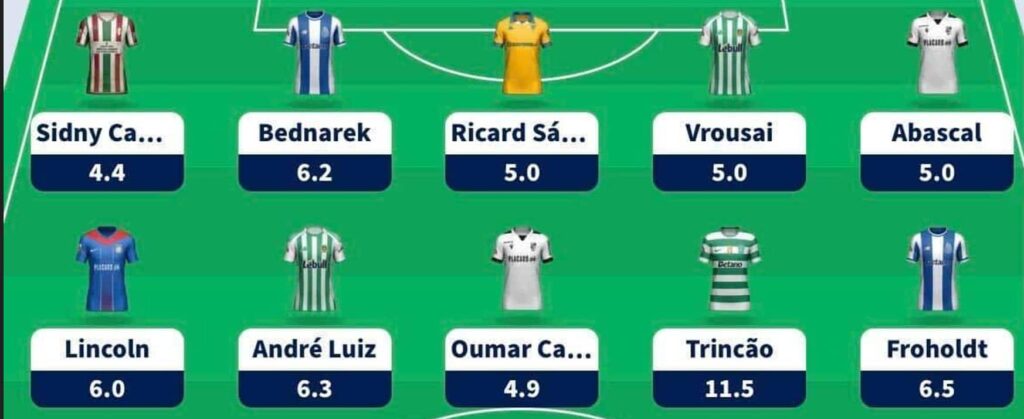 Fantasy Liga Portugal Betclic Gameweek 13 team reveal