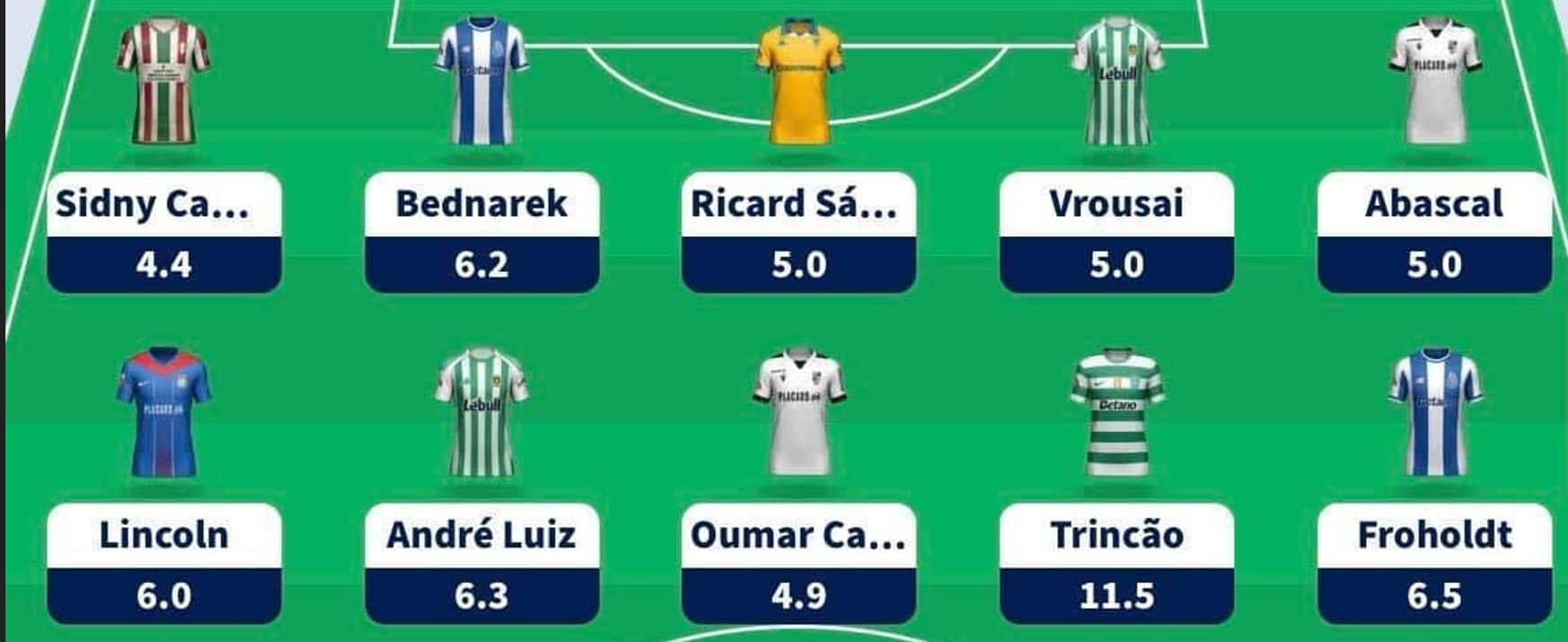 Fantasy Liga Portugal Betclic Gameweek 13 team reveal