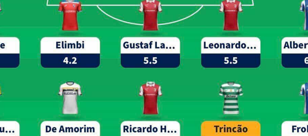 Fantasy Liga Portugal Betclic Gameweek 14 team reveal