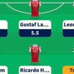 Fantasy Liga Portugal Betclic Gameweek 14 team reveal 1