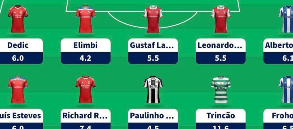 Fantasy Liga Portugal Betclic Gameweek 15 team reveal