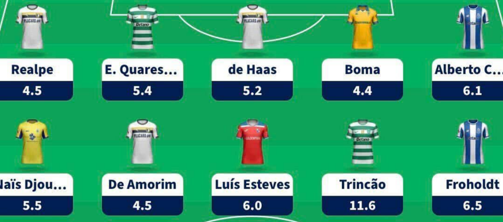 Fantasy Liga Portugal Betclic Gameweek 16 team reveal
