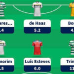 Fantasy Liga Portugal Betclic Gameweek 16 team reveal 1