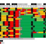 Festive FPL fixture frenzy: Where could rotation strike? 14