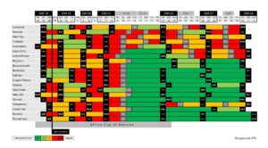 Festive FPL fixture frenzy: Where could rotation strike? 14