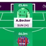 FPL Challenge best picks + team reveal – Gameweek 14 8