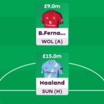 FPL Challenge best picks + team reveal – Gameweek 15 7