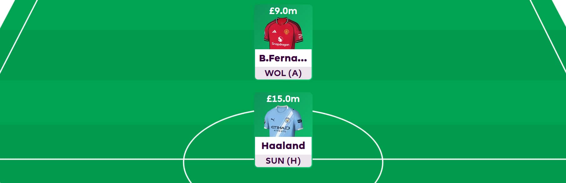 FPL Challenge best picks + team reveal – Gameweek 15