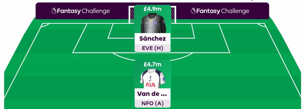 FPL Challenge best picks + team reveal – Gameweek 16