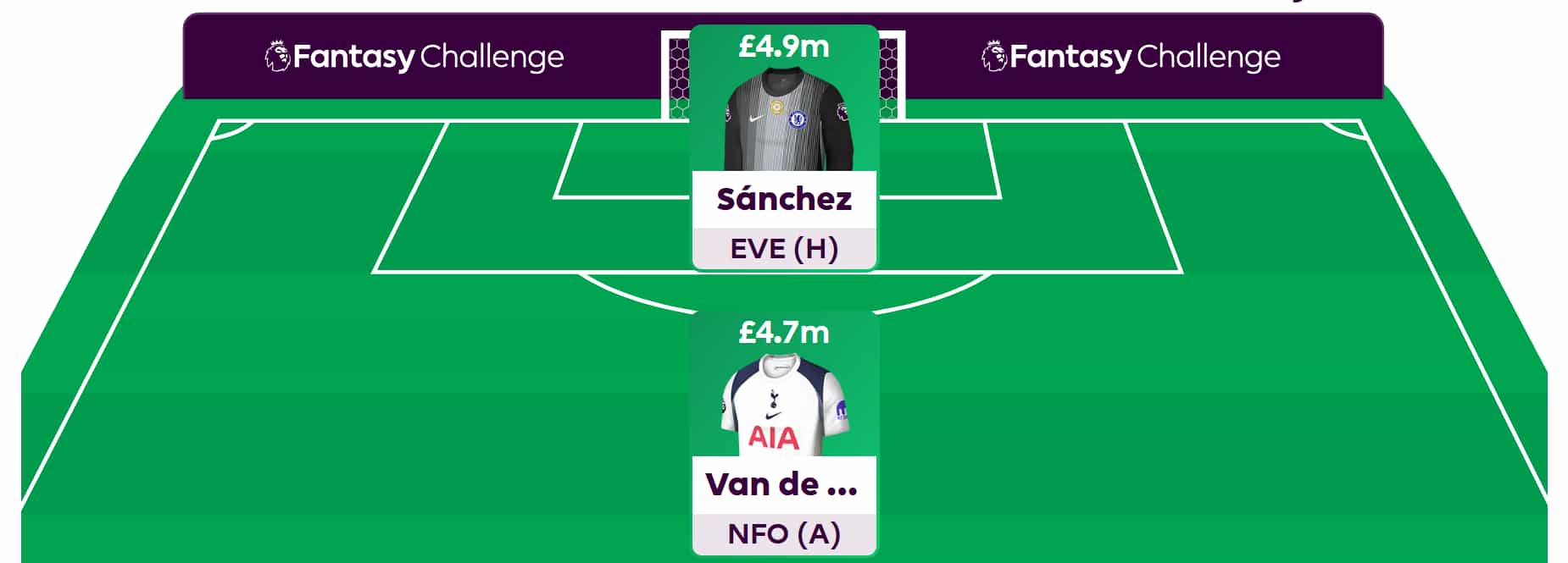 FPL Challenge best picks + team reveal - Gameweek 16