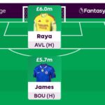 FPL Challenge best picks + team reveal – Gameweek 19 7