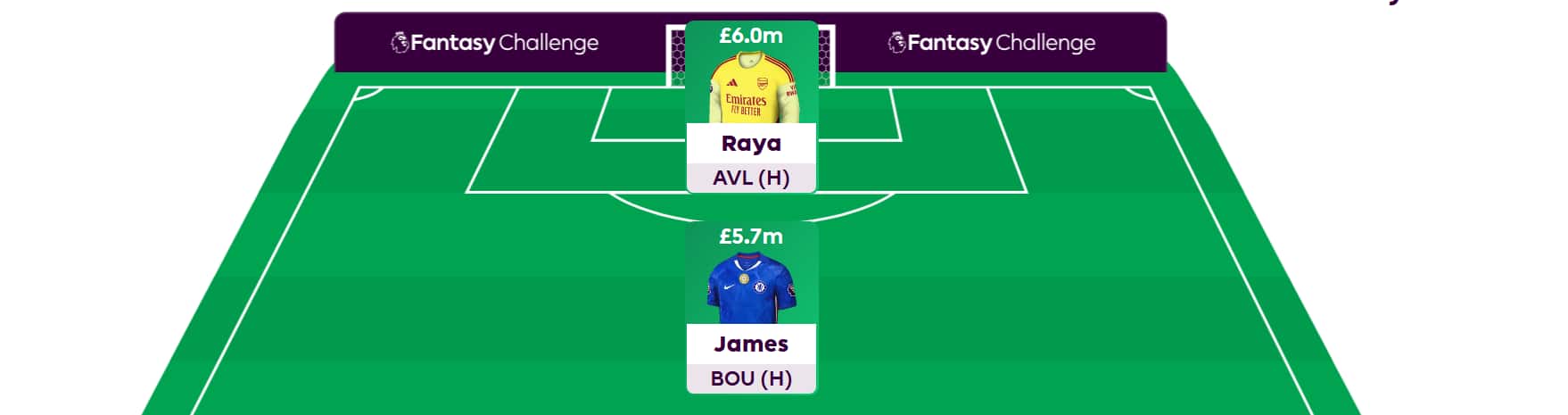 FPL Challenge best picks + team reveal – Gameweek 19