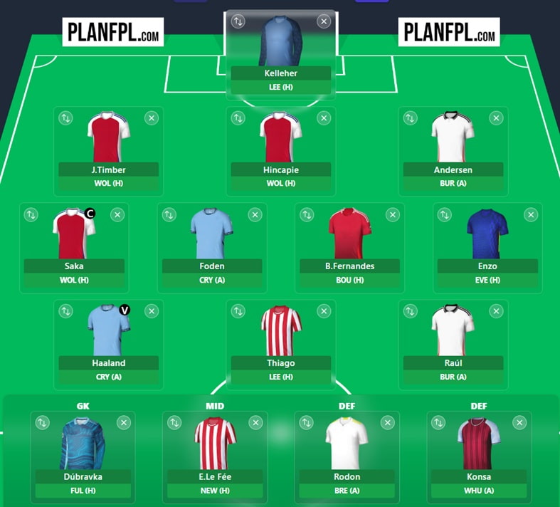 FPL Gameweek 16 Free Hit: 3 of the best drafts to consider 1