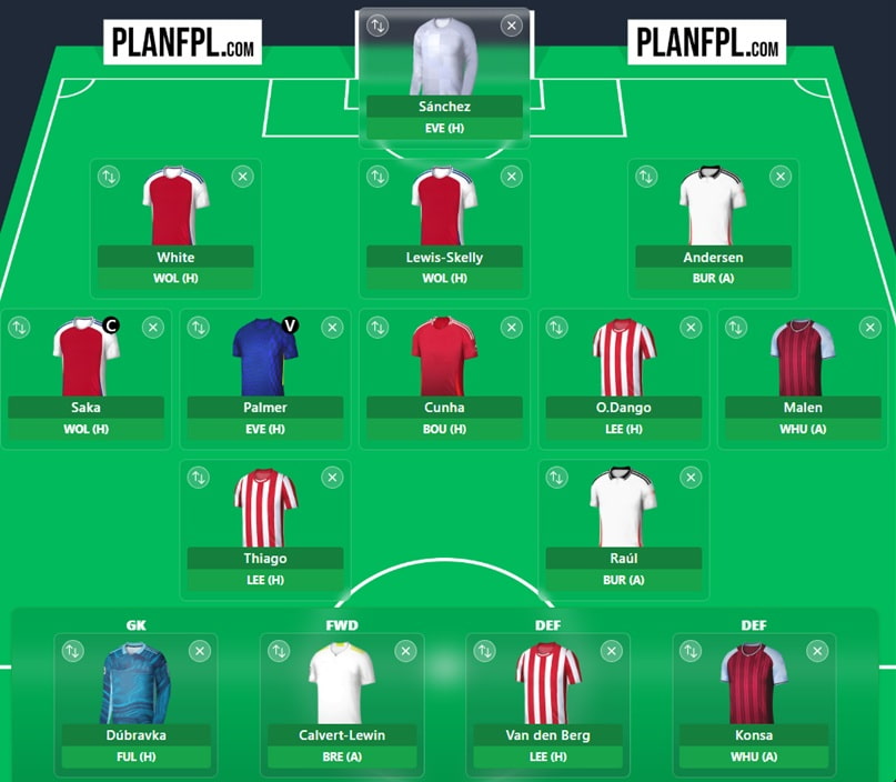 FPL Gameweek 16 Free Hit: 3 of the best drafts to consider 2