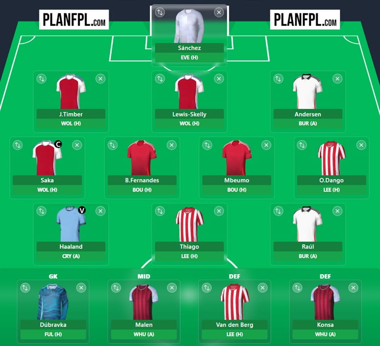 FPL Gameweek 16 Free Hit: 3 of the best drafts to consider 3