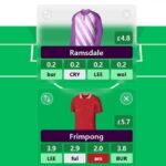 FPL Gameweek 19 Free Hit: 3 of the best drafts to consider 4
