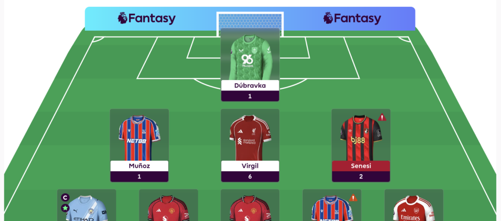 FPL General’s Gameweek 14 team reveal + transfer plans