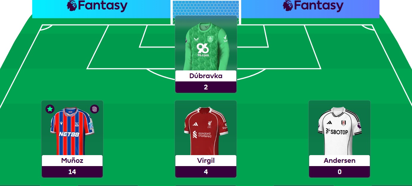 FPL General’s Gameweek 15 team reveal + transfer plans