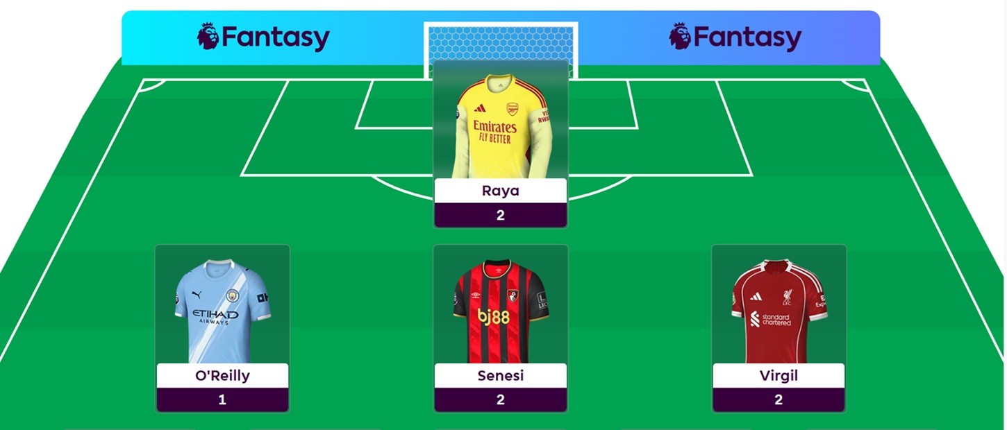 FPL General’s Gameweek 19 team reveal