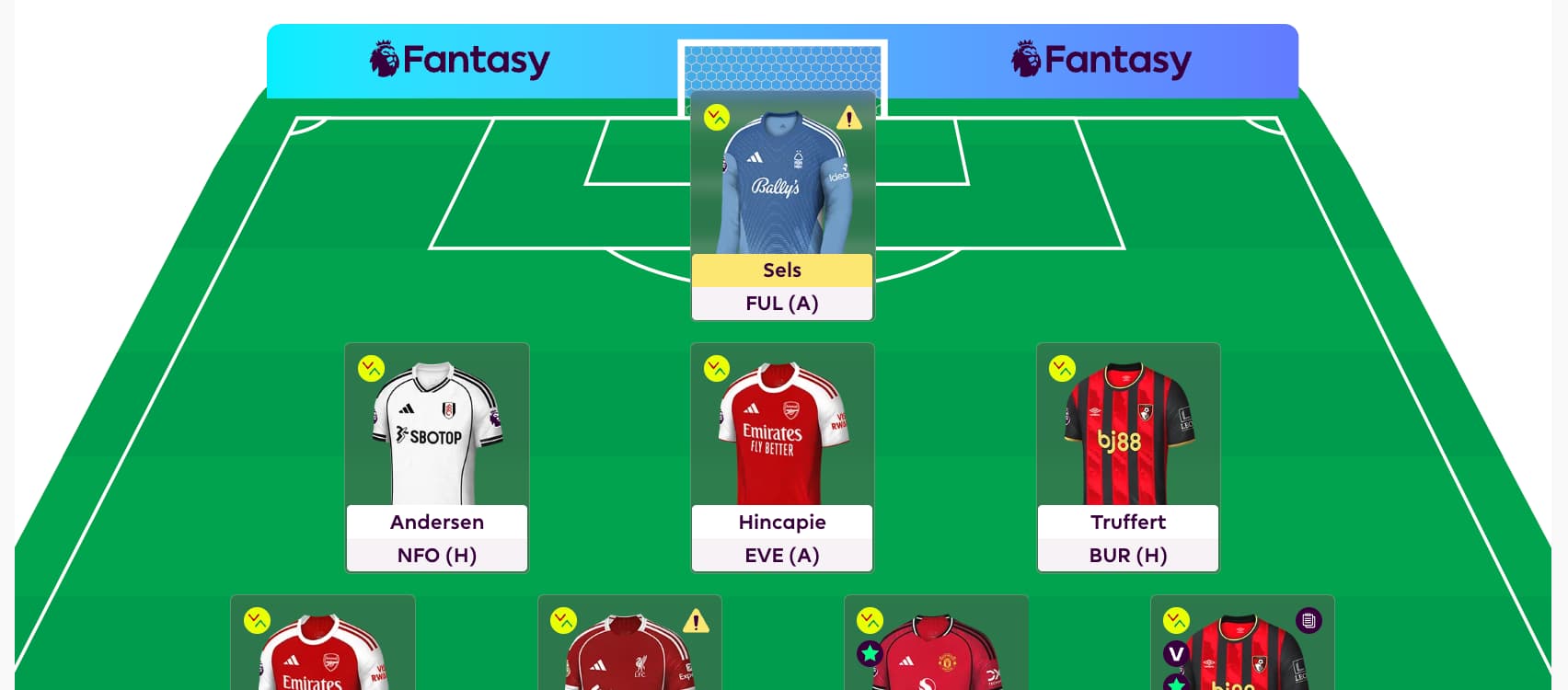 FPL Rate My Team surgery with five-time top 1k finisher Tom Freeman