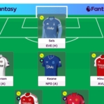 FPL Rate My Team surgery with five-time top 1k finisher Tom Freeman 50