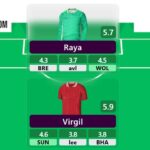 Hall of Famer Dan Wright’s Gameweek 14 team reveal 1