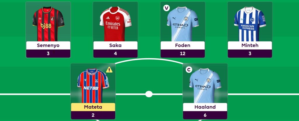 Hall of Famer Dan Wright’s Gameweek 16 team reveal