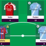 Hall of Famer Dan Wright’s Gameweek 16 team reveal 1