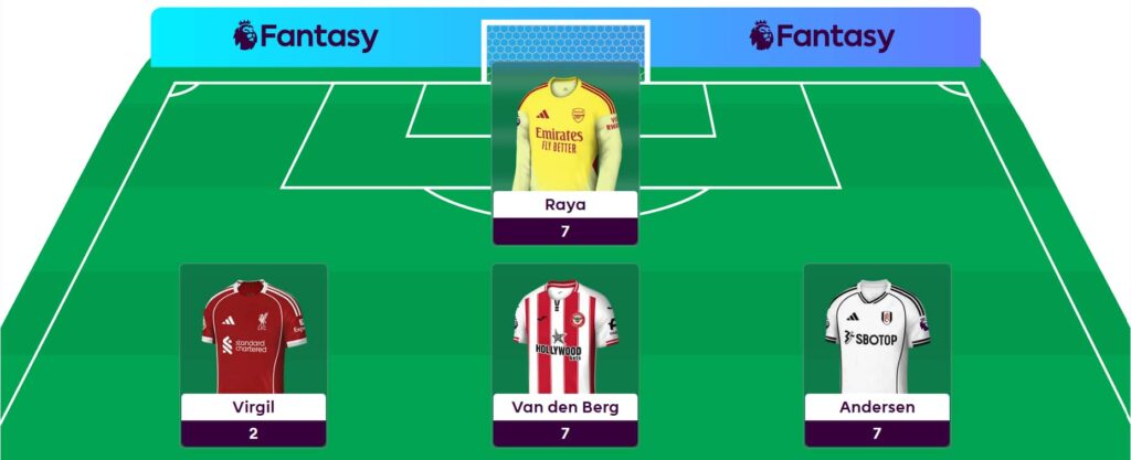 Hall of Famer Dan Wright’s Gameweek 18 team reveal