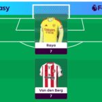 Hall of Famer Dan Wright’s Gameweek 18 team reveal 1