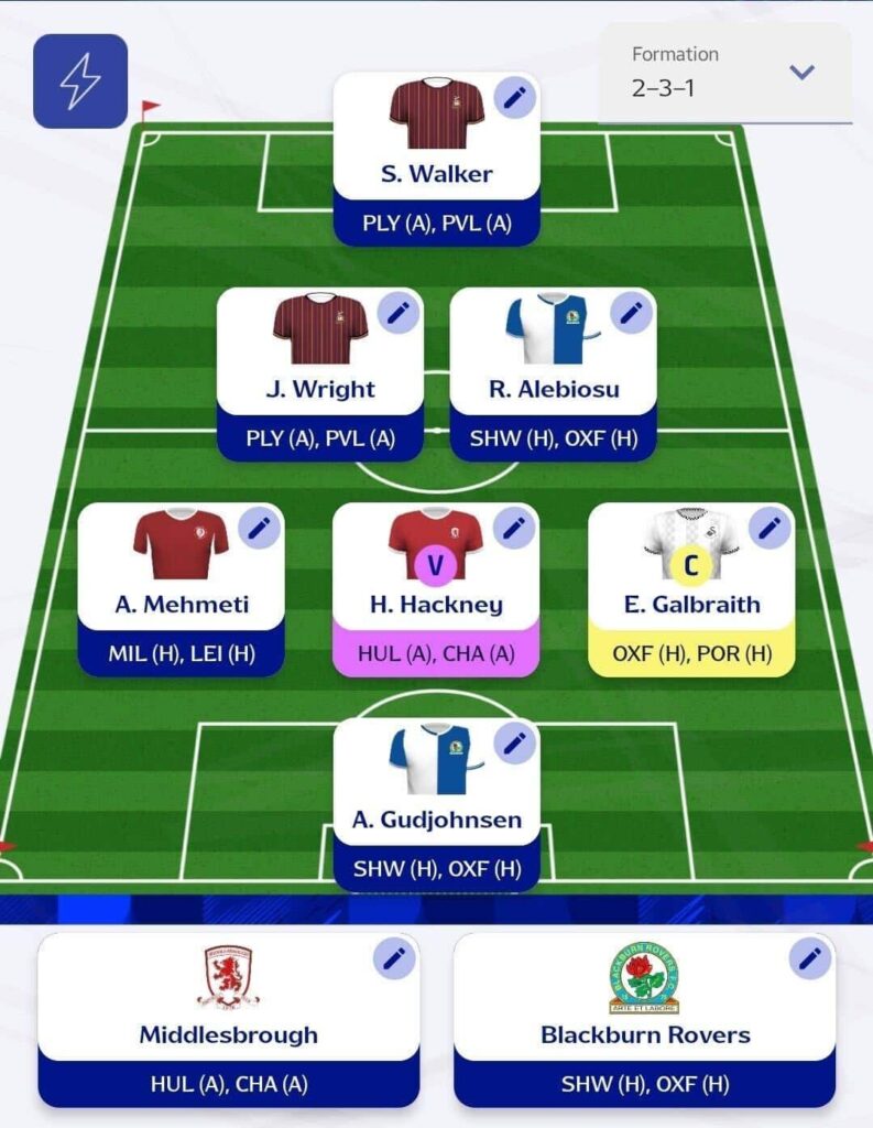 Fantasy EFL Gameweek 19 Reveals