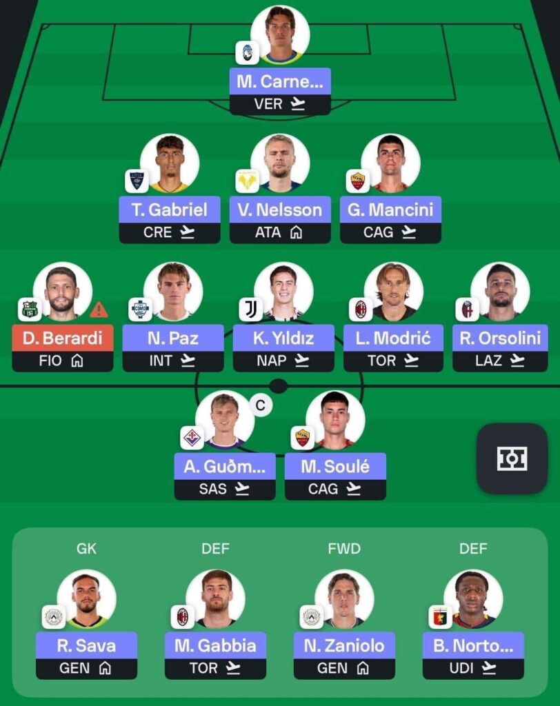 Serie A Fantasy Gameweek 14