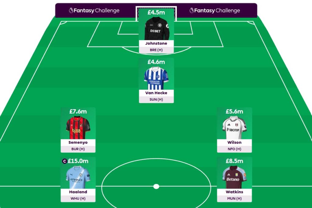 FPL Challenge Gameweek 17