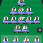 AFCON Fantasy Gameweek 1: Team Reveals 1
