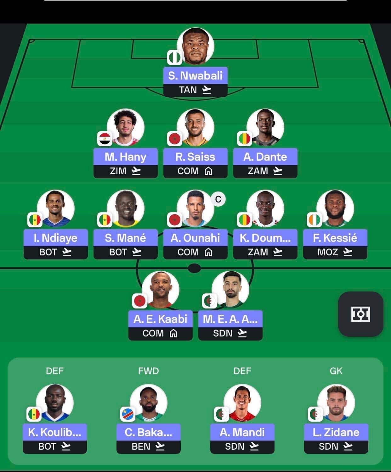 AFCON Fantasy Gameweek 1: Team Reveals