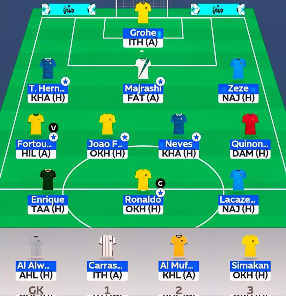 Saudi Round 10 Reveals