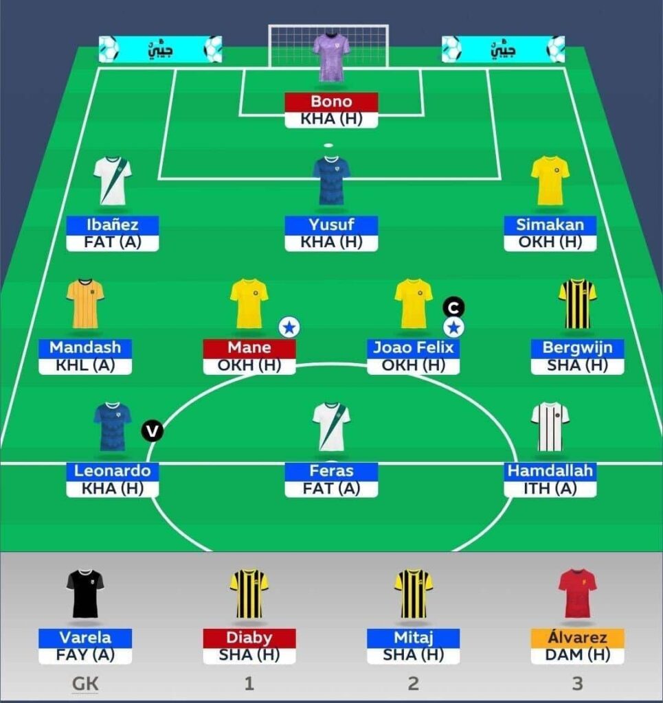 Saudi Round 10 Reveals