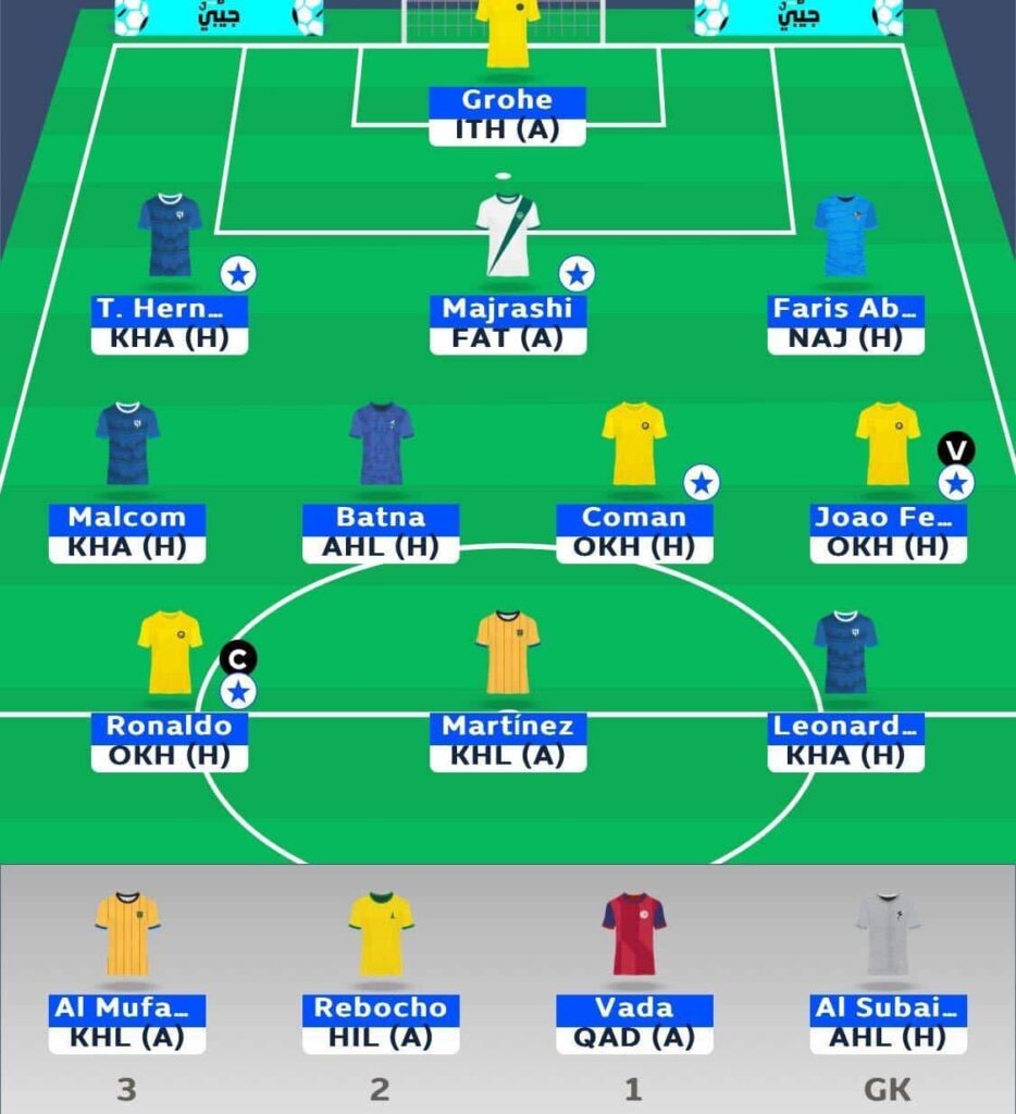 Saudi Round 10 Reveals