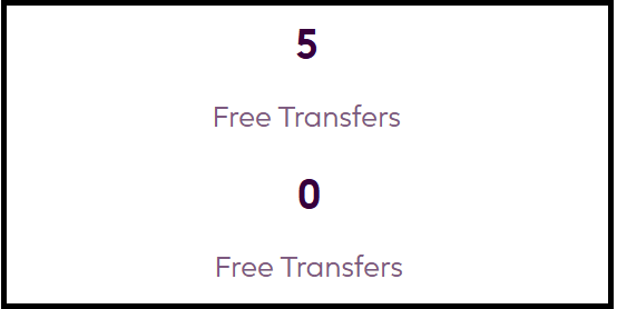 transfers free